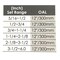 H & H Industrial Products Dasqua 6 Piece 12" Long 5/16 To 6" Telescoping Gage Set 5911-0001 - alternate 1